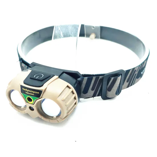 USB Charging Portable Outdoor Cycling & Night Running Inductive Strong LED Headlight