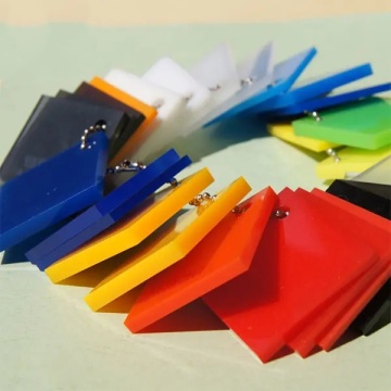 Customizable Acrylic Plexiglass PMMA Sheets: Versatile Waterproof Advertising Materials