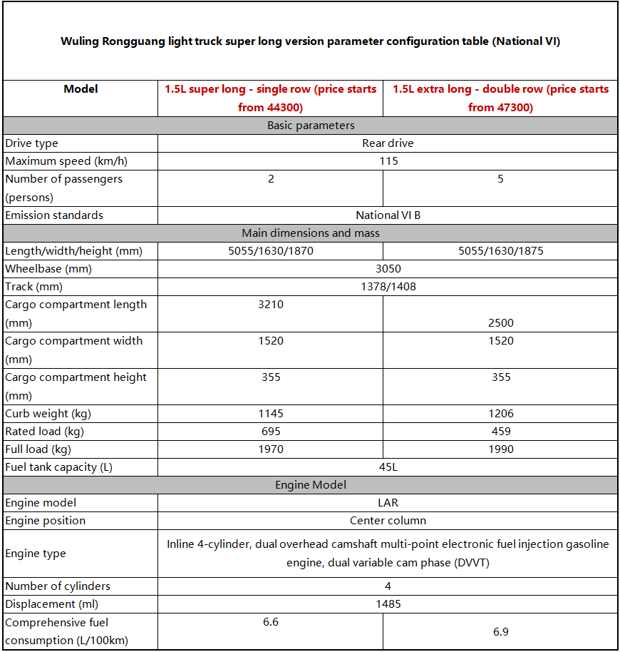 Wuling Rongguang Mini Card Extra Long Style