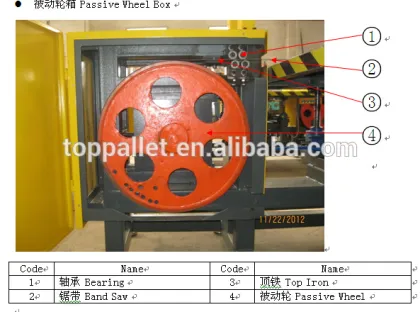 Dismantling Equipment Shanghai