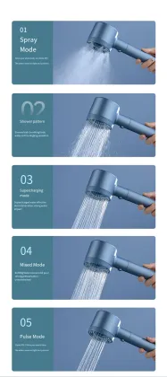 Wholesale Five-Speed Adjustable Supercharged Shower Head Set - Multi-Function Handheld Bathroom Shower Head