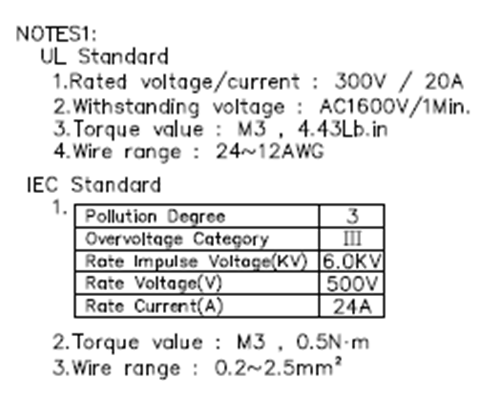 din rail screw terminal block 2 levels