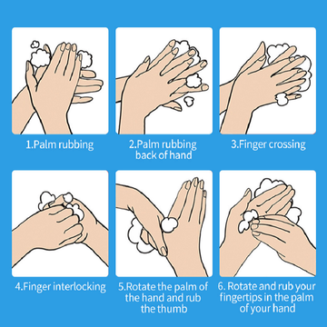 How to do Personal Protection in COVID-19 (Hand Washing) How to do Personal Protection in COVID-19 (Hand Washing)