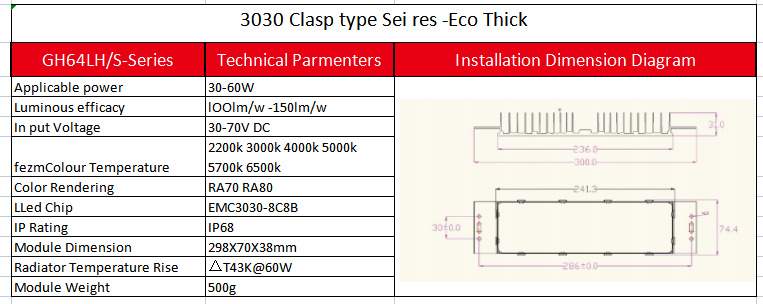 Street Light Module 2