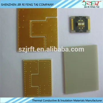 JRFT High Thermal Conductivity AIN Ceramic Ain Substrate For Electronic Semiconductor
