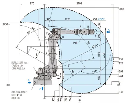 Multifunctional robots with high productivity Machine