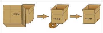 自動カートン脊柱