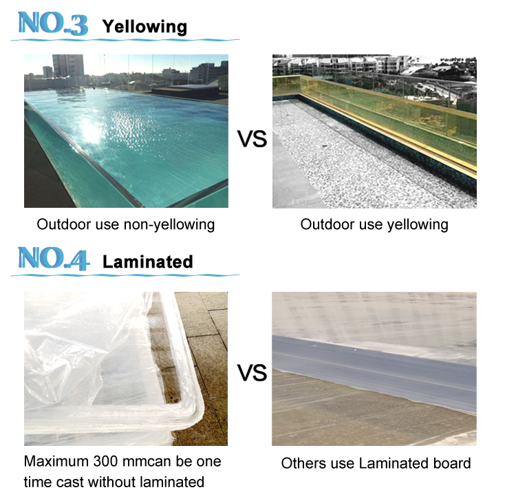 Folha de acrílico curvo de 100 mm para aquários de túnel de vidro acrílico subaquático