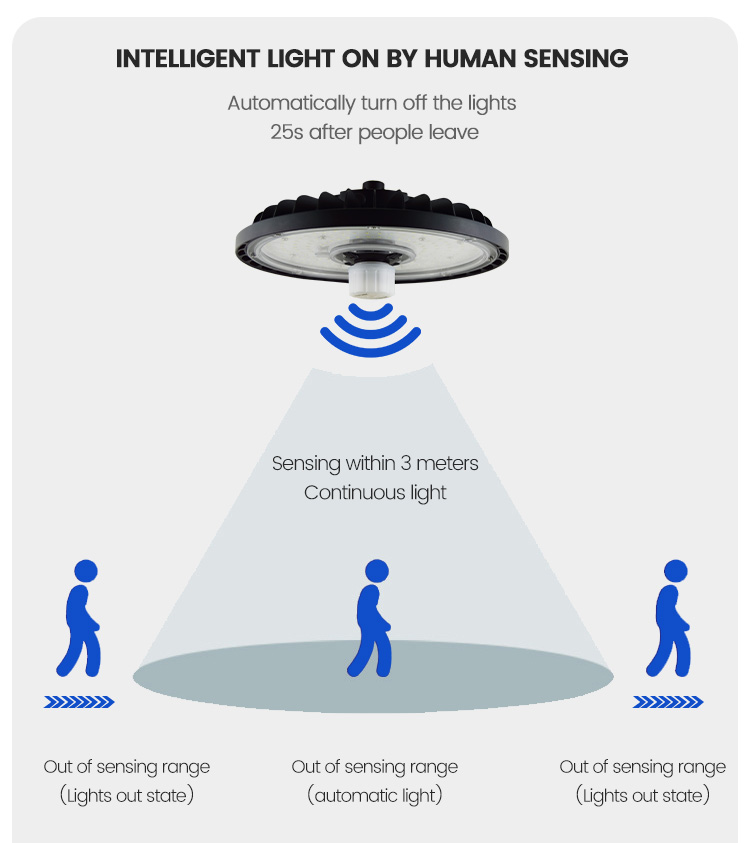 Heavy-Duty Dimming Sensor LED High Bay Light for Industry