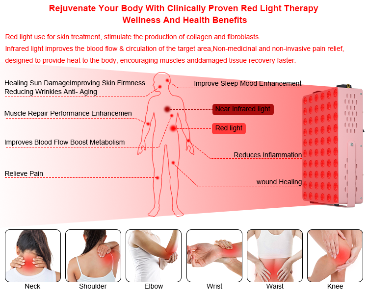 red light therapy work