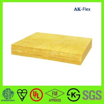 Wall insulation waterproof Rockwool board