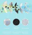 Xiaomi mi anion καθαριστής αέρα pro για το σπίτι