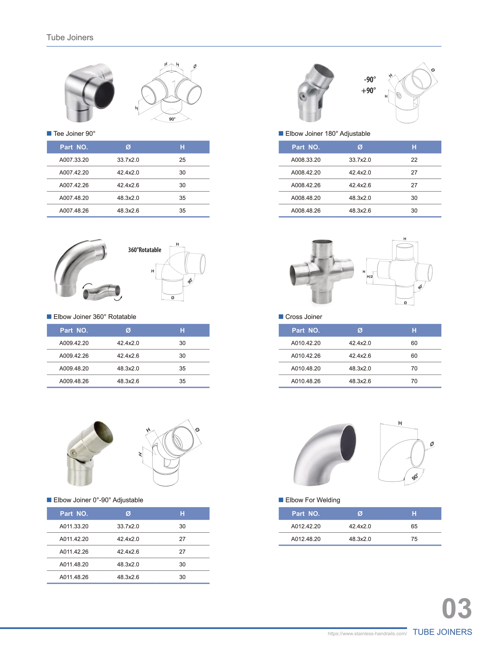 Handrail Fittings