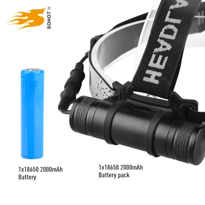 Petzl Climbing led headlamp Rechargeable leld headlamp for climbing