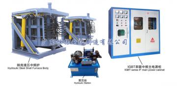 Hydraulic Steel Shell IF Furnace with too body