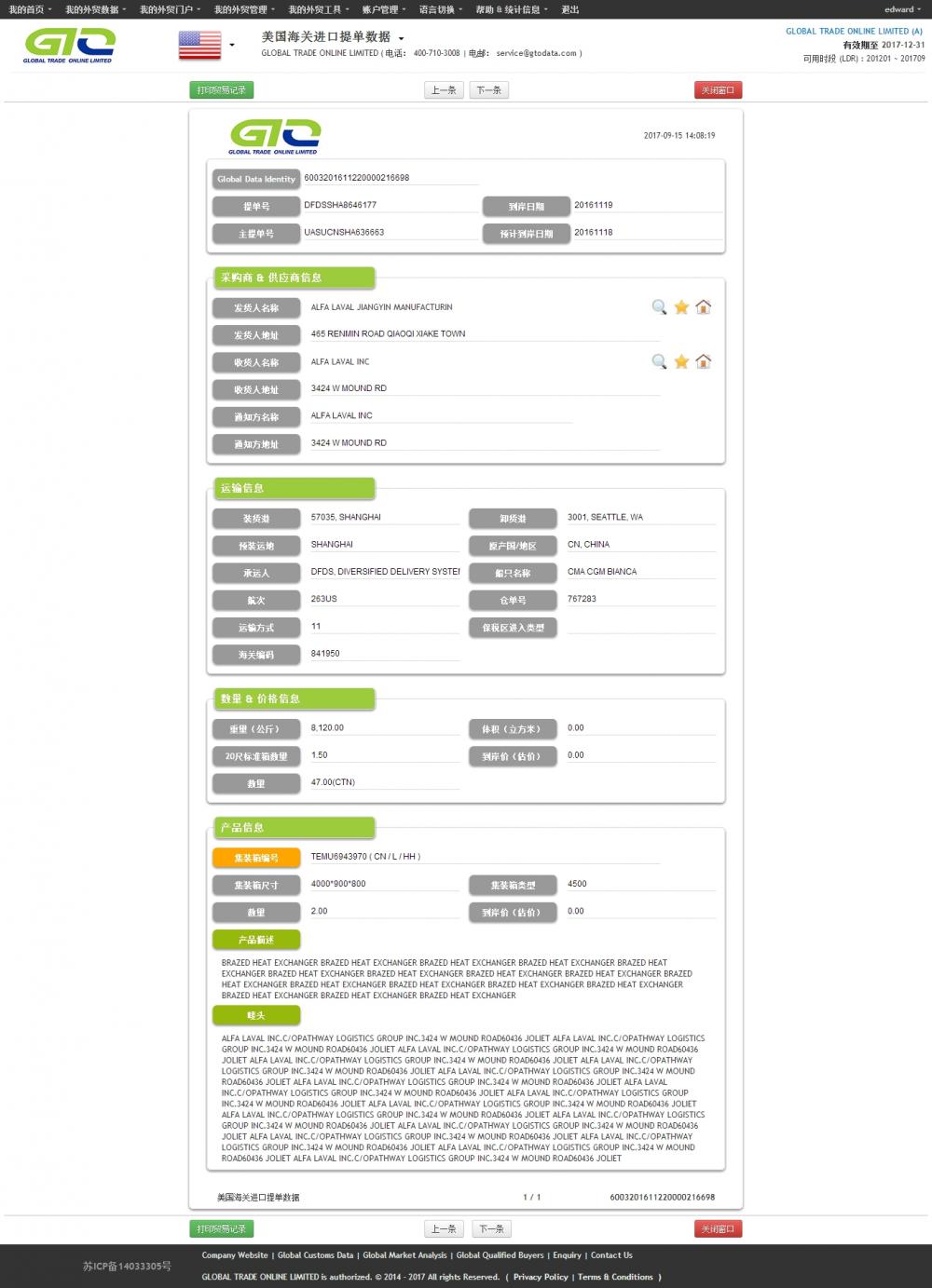 Trocador de Calor EUA Import Data