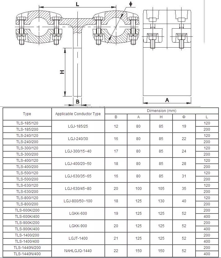 Bolt TLS T-Connectors