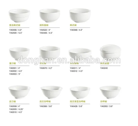 china supplier wholesale the white ceramic bowl for cheap price