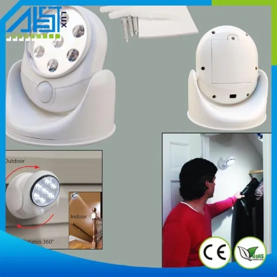 Outdoor & Indoor 360 Degree Rotatable Motion Sensor Garden Light White