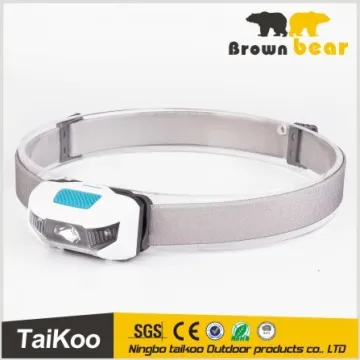 super bright high quality rechargeable led head lamp