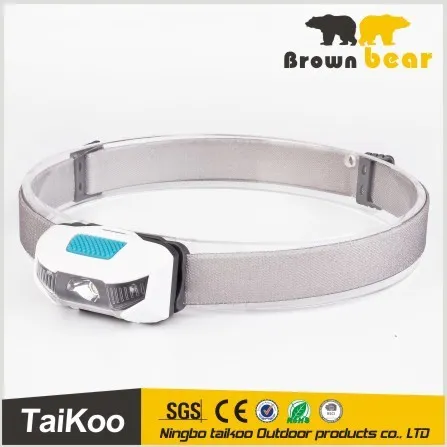 super bright high quality rechargeable led head lamp