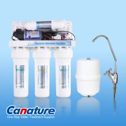 Canature Reverse Osmosis Membrane for water treatment,reverse osmosis;home reverse osmosis water purifier