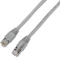 Câble de raccordement pour cordon réseau Cat7 Ethernet