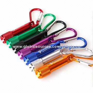 Mini LED Carabiner Flashlight for Customized