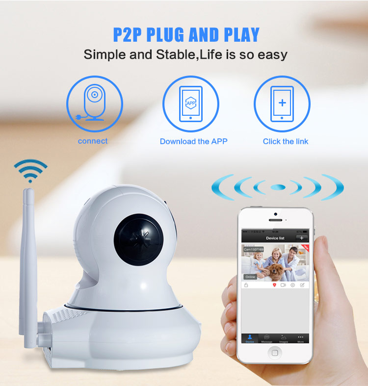 64G TF Card IP Camera