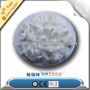 Raw material PAN pulp for brake pads and brake lining