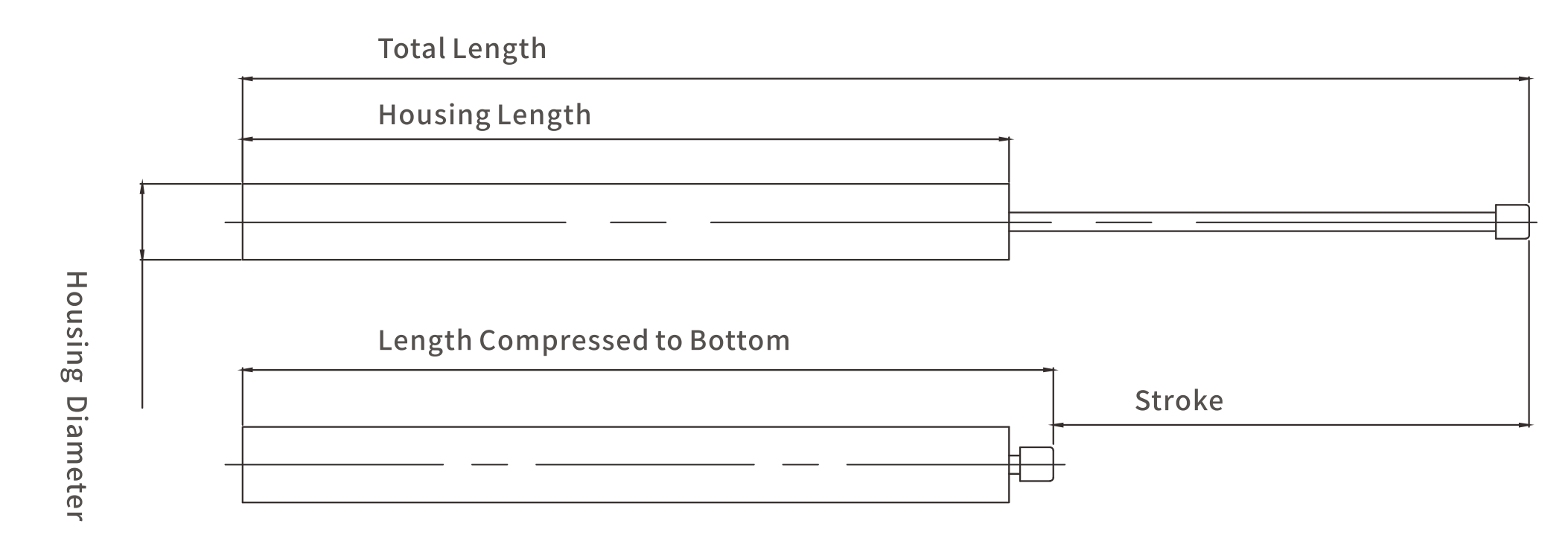 versatile hydraulic dampers