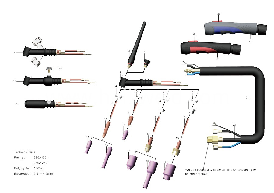 weldcraft argon torch wp18 water cooled welding torch China ...