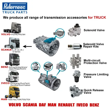 Pressure Limiting Valve 4750102000 for WABCO Truck Brake Systems