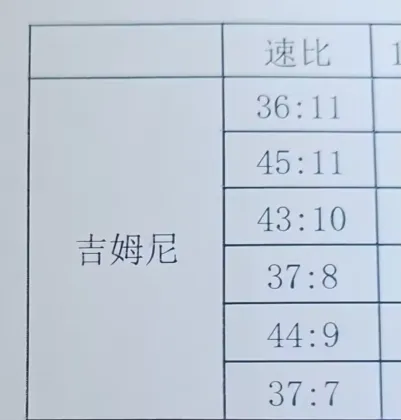 Front Ring and Pinion Gears for Suzuki Jimny - 4.625 Ratio Differential Locker Gears