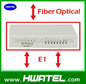2 port E1 fiber optical modem