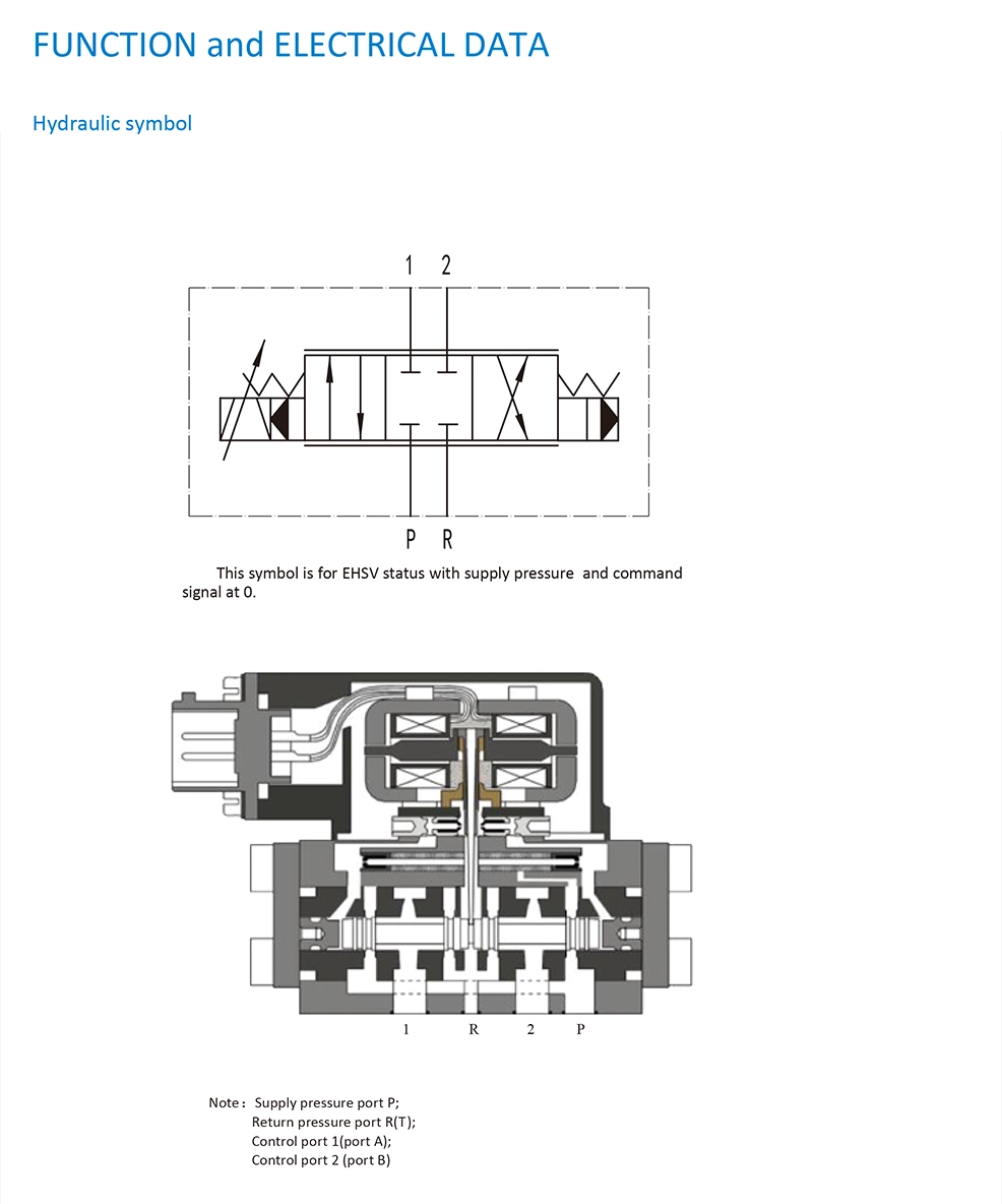 servo vale 102 (4)