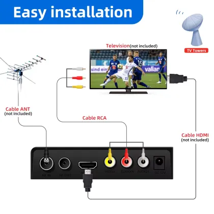 Low Price DVB T2/C Mini Plastic Digital TV Receiver Set-Top Box