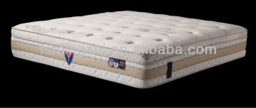 Pillow top comfortable foam mattress------MW005