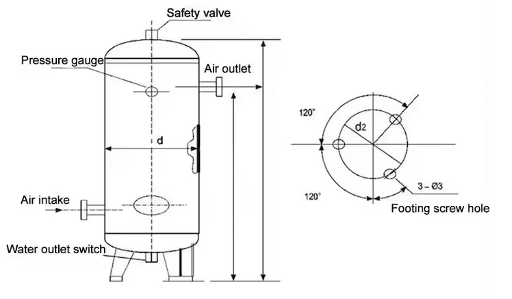 Air Storage tank for air Compressor