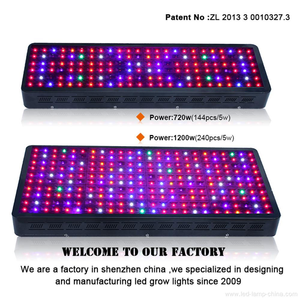Led vertical led grow light for hydroponic system