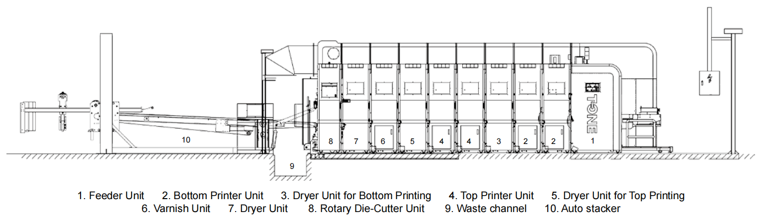 Top and bottom printing die cu8