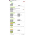 Zine Concentrate US Customs Data