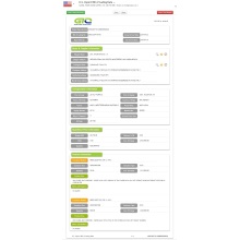 Zine konsentrasi data adat urang