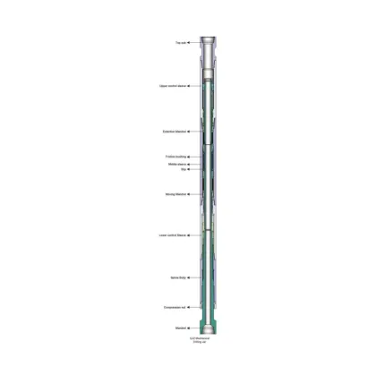 BZ Mechanical Drilling Jar