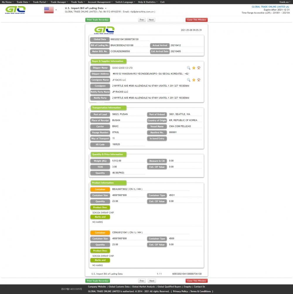 Shrimp Chip USA Import Data Sample