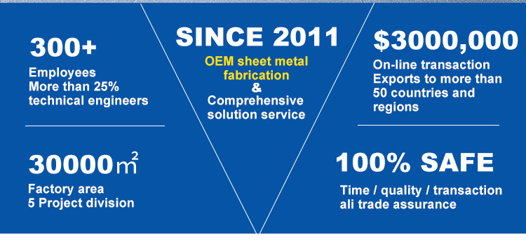 OEM sheet metal fabrication