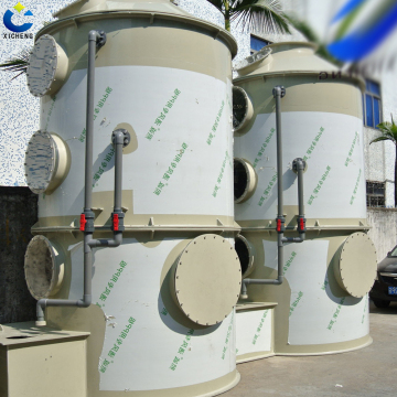 Green facilities Waste gas treatment production