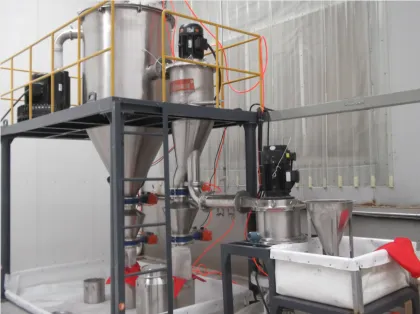 Silicon Carbide Jet Mill