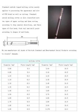 Terek CNC End Milling Cutter 4 Flutes Solid Tungsten Carbide Milling Cutter