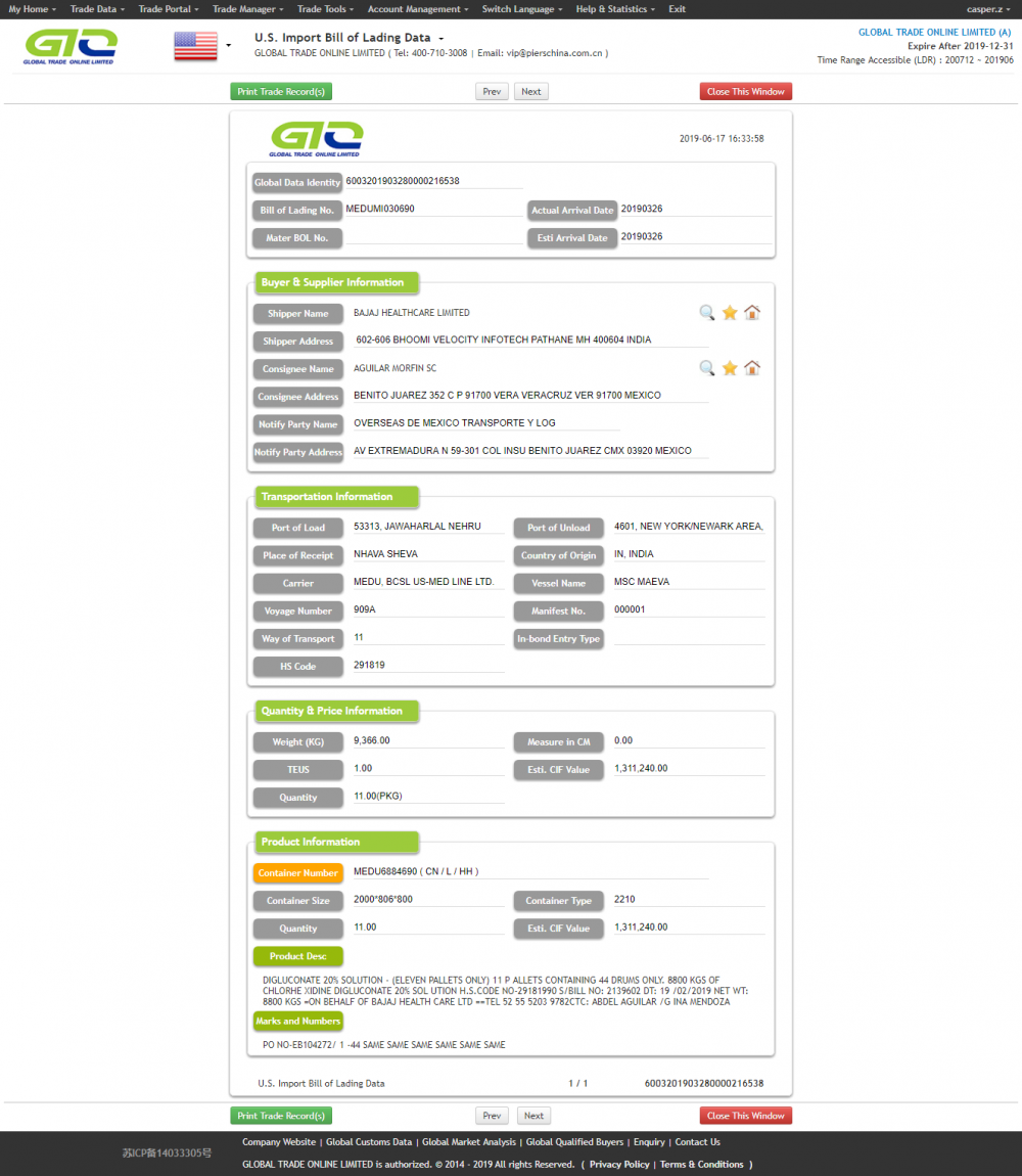 Trade information of US import health care products from suppliers